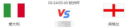 今日焦点战预告14:00 澳超 麦克阿瑟FC VS 惠灵顿凤凰 近期状态火热的两队可否在本轮联赛收官战中贡献出一场精彩对决？03:45 意甲 亚特兰大 VS 萨勒尼塔纳 双线作战、饱受伤病困扰的亚特兰大在主场全取3分延续胜势？04:00 西甲 赫罗纳 VS 阿拉维斯 本赛季西甲最大黑马赫罗纳借助主场之利反超皇马重新登顶？事件赛季报销+无缘欧洲杯！